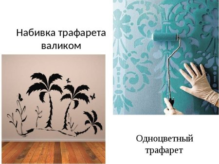 Набивка трафарета на стену