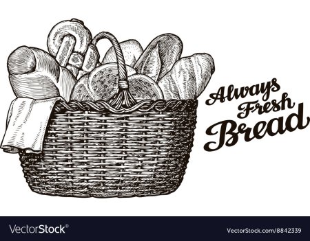 Корзина с хлебом раскраска