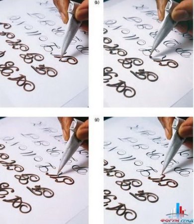 Надпись из шоколада для торта