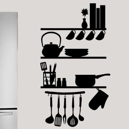 Рисунок для кухни трафарет