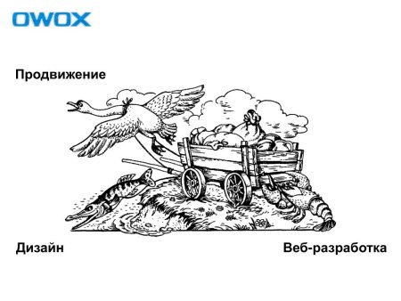 Раскраска лебедь щука