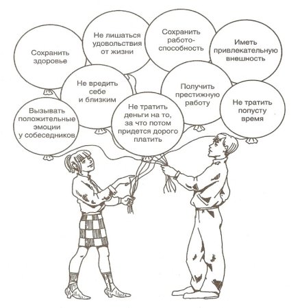 ЗОЖ раскраски для детей