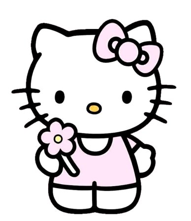 Раскраска Хеллору Кити