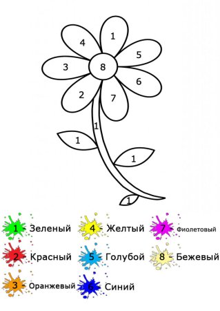 Цветик семицветик раскраска