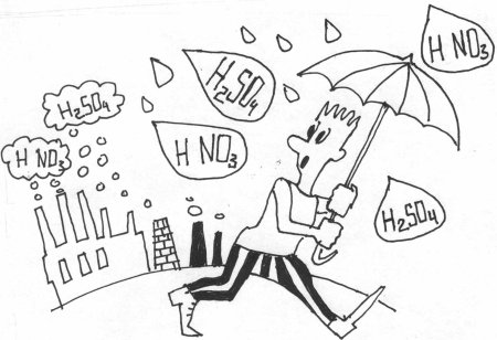 Экологические проблемы раскраска