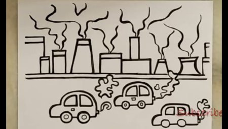Раскраска загрязнение воздуха для детей
