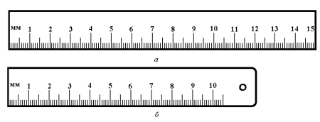 Ruler раскраска для детей
