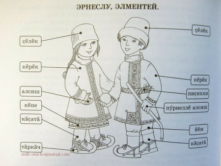 Чувашский народный костюм Елена енькка