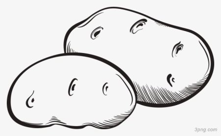 Картошка трафарет