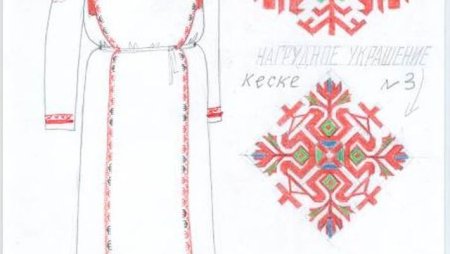 Белорусский национальный народный костюм разукрашка