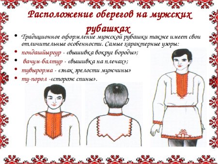 Мордовский национальный костюм раскраска