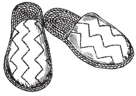 Обувь раскраска для детей