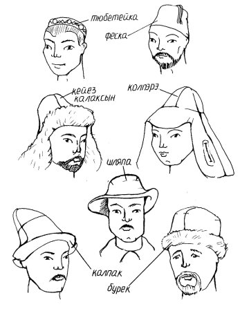 Шапочка раскраска