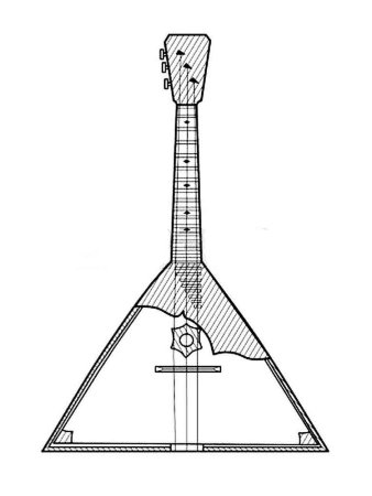 Балалайка раскраска для детей