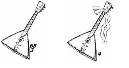 Раскраска балалайка музыкальный инструмент