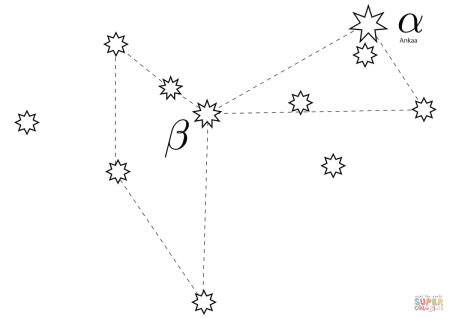 Большая Медведица Созвездие схема