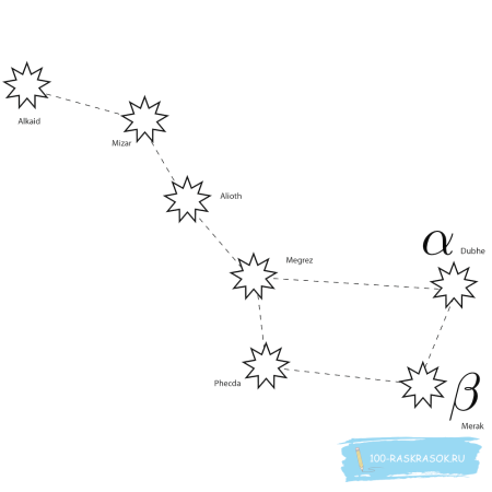 Созвездие лебедь схема созвездия