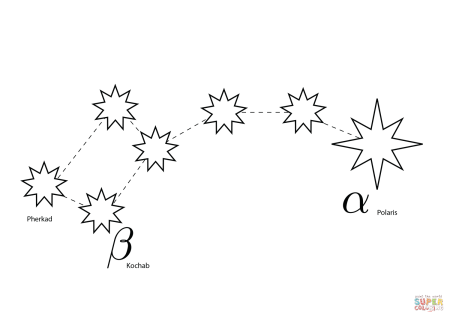 Созвездие лебедь схема созвездия