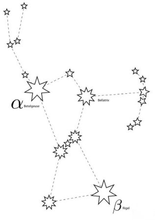 Созвездие Кассиопея схема