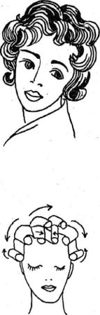 Схема накрутки на бигуди