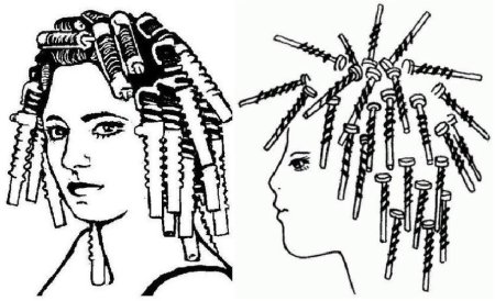 Химическая завивка на спиральные коклюшки технология