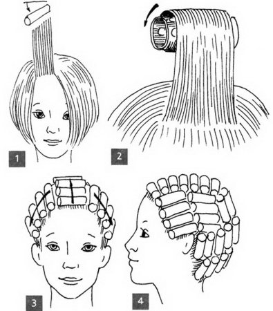 Схемы накрутки химической завивки