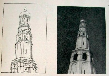 Колокольня раскраска для детей