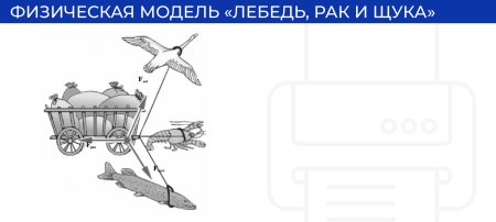 Раскраска иллюстрация к басне лебедь карандашом