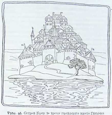 Раскраски сказки Пушкина о царе Салтане