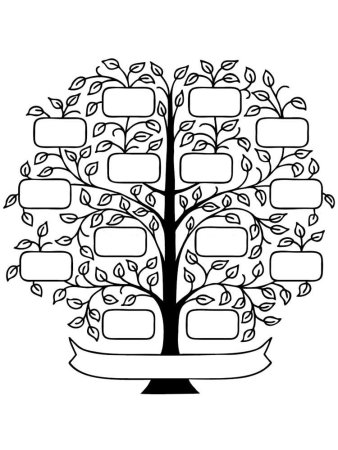 Древо семьи раскраска