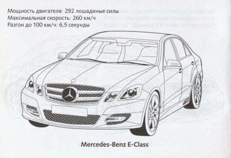 Раскраска Мерседес GLE Coupe