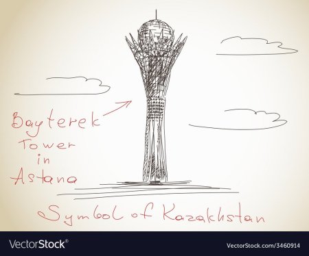 Байтерек символ независимости Казахстана