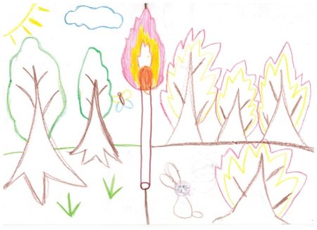 Раскраска пожарная безопасность