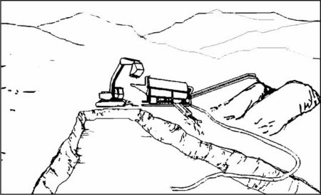 Схема разработки россыпного золота