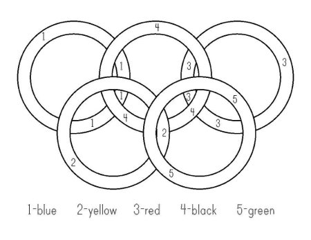 Кольца олимпиады раскраска