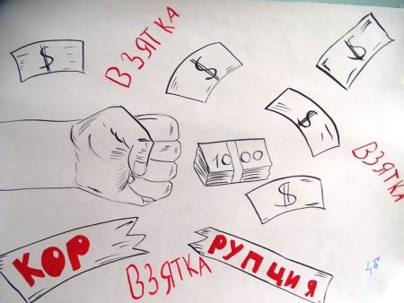 Нет коррупции раскраска