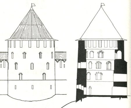 Башни детинца Великий Новгород