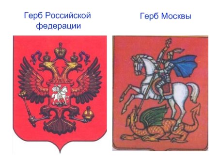 Герб и флаг России раскраска