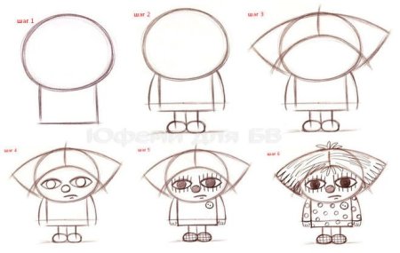 Домовёнок Кузя раскраска