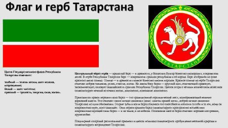 Герб Татарстана