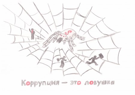 Коррупция раскраска