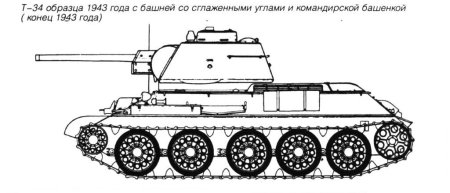 Раскраска ворлд оф танк т 34