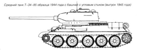 Танк референс т-34