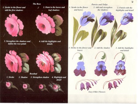 Жостово элементы росписи поэтапно