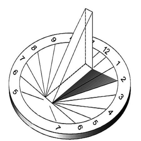 Гномон Анаксимандра