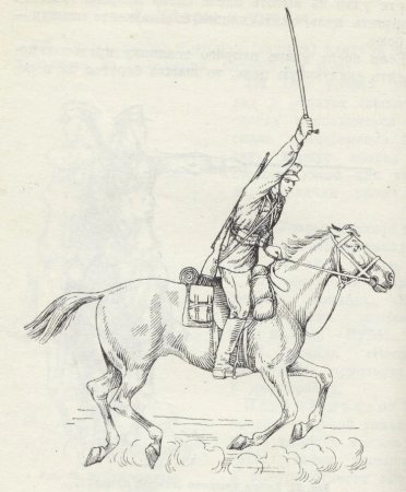 Раскраска казачество