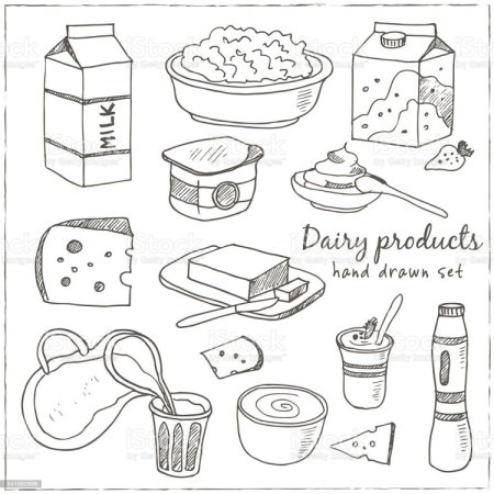 Молоко и молочные продукты раскраски для детей