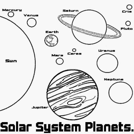 Раскраски Солнечная система Распечатать бесплатно