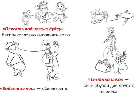 Фразеологизмы рисунки