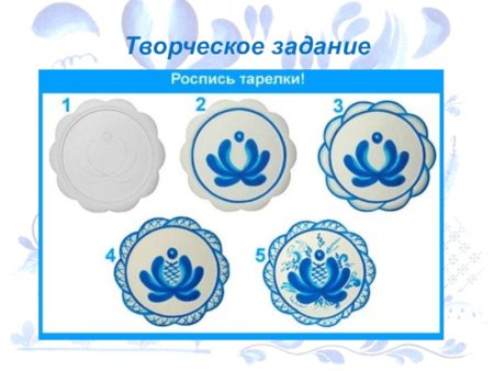 Гжельская роспись раскраска для детей